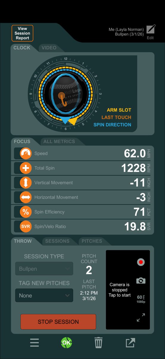 Layla Norman 2029 tweet media