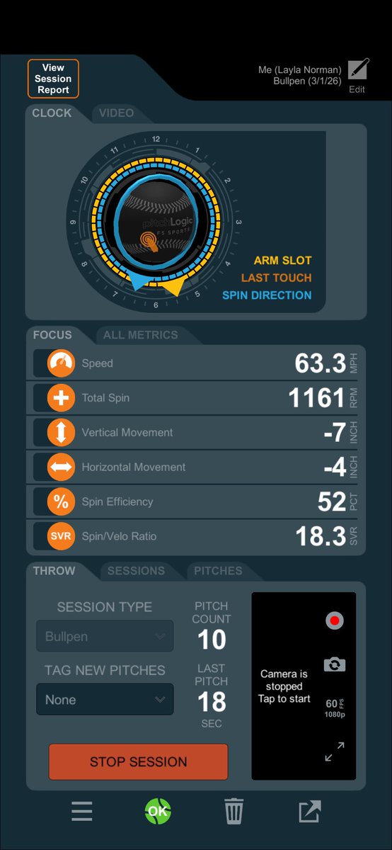 Layla Norman 2029 tweet media