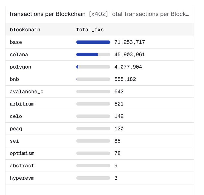 Ethprofit tweet picture