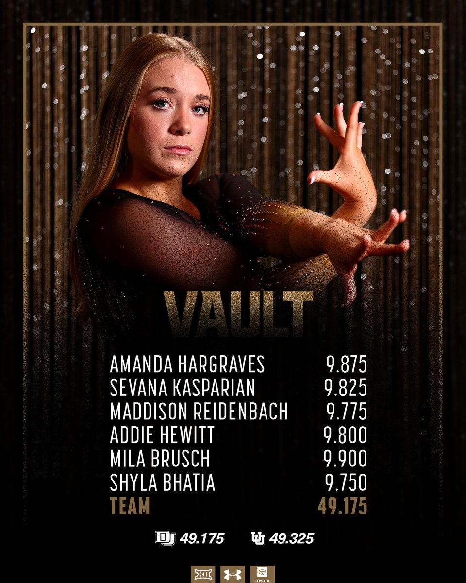 New season high on vault!

On to bars. #GoPios