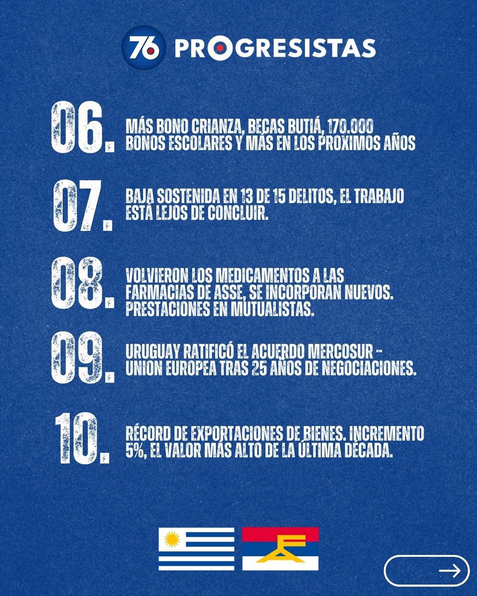 Progresistas 7️⃣6️⃣ tweet media