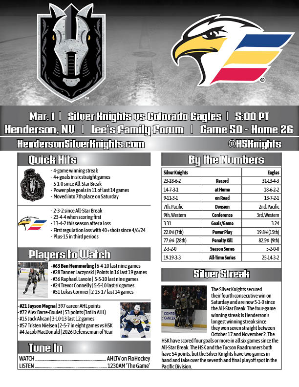 BrianJMcCormack's tweet photo. The HSK go for their fifth straight win tonight as they go up against the Colorado Eagles.

Join @DougLattuca for pregame at 4:30pm on @1230TheGame @FloHockey https://t.co/XRtJtQMyTk