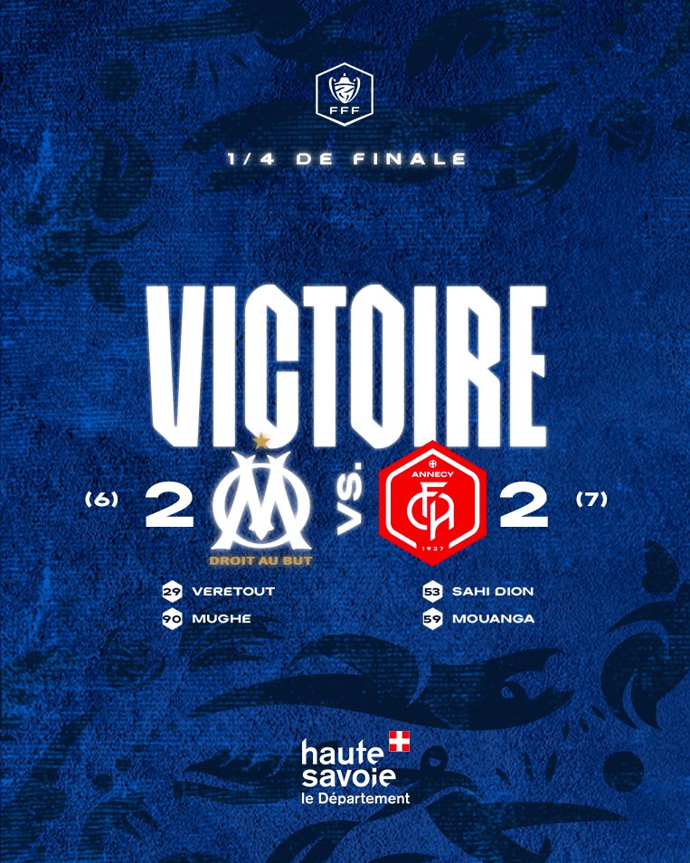 🎂 C'était il y a TROIS ANS jour pour jour : le FC Annecy réalisait un des plus grands matchs de son Histoire en battant l'OM au Vélodrome grâce à des buts de Moïse Sahi Dion et Kevin Mouanga et deux penalties arrêtés par Thomas Callens. ❤️🤍

Quel parcours... 🥹