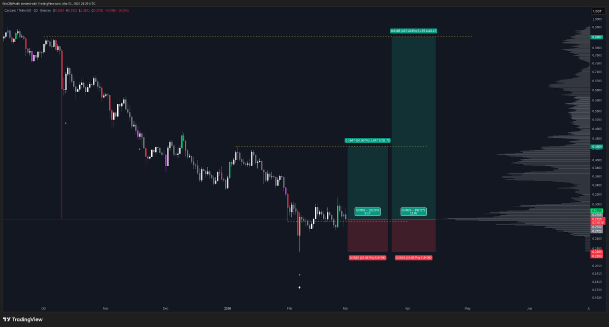 b̾i̾t̾s̾o̾f̾w̾e̾a̾l̾t̾h̾ tweet media