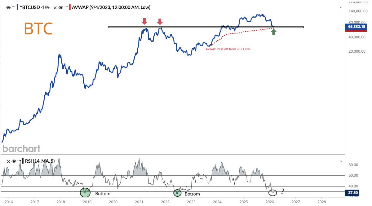 I ❤️ Records tweet media
