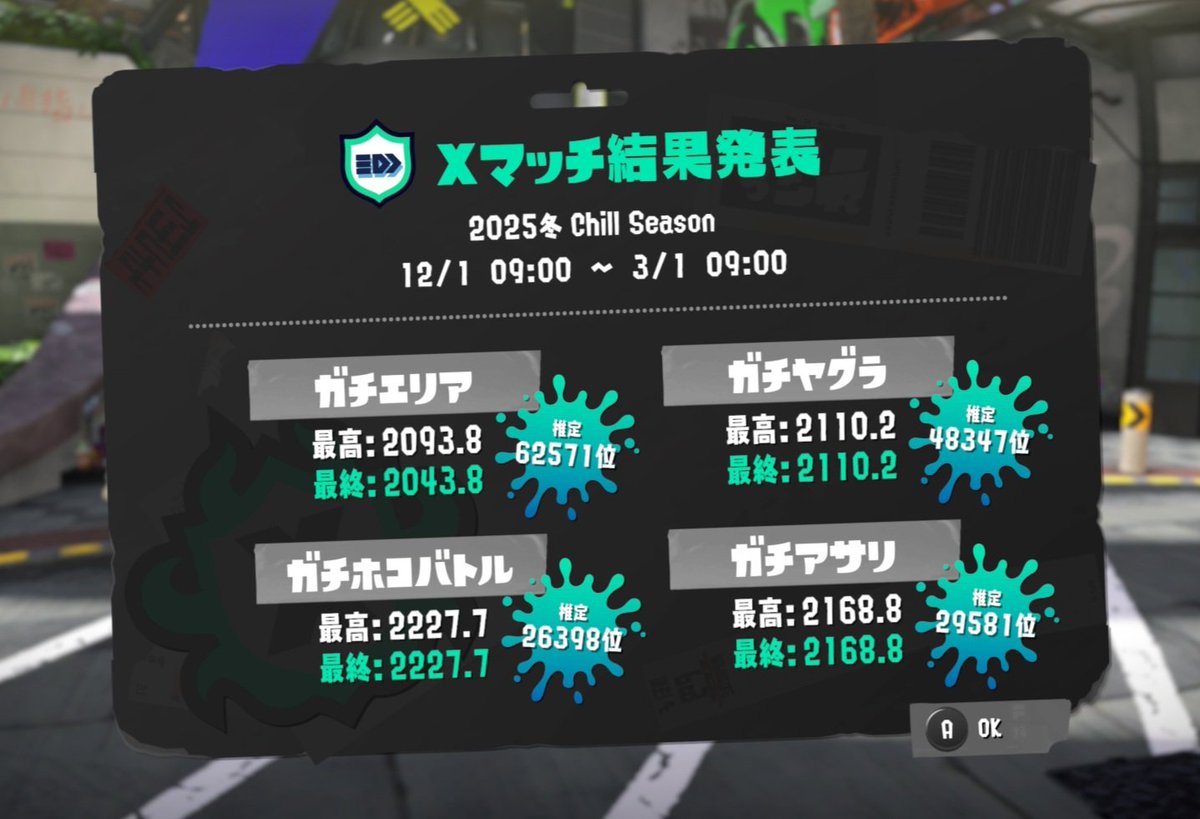 the answer tweet media