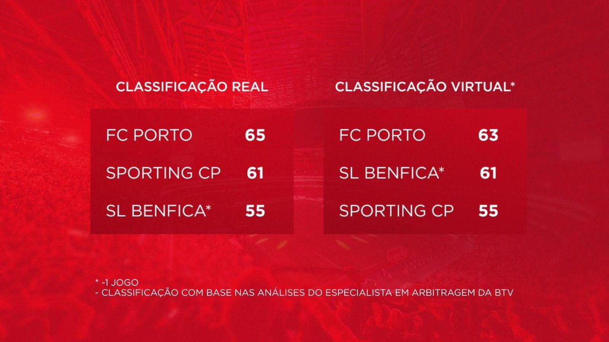 Lucas Rodrigo tweet media