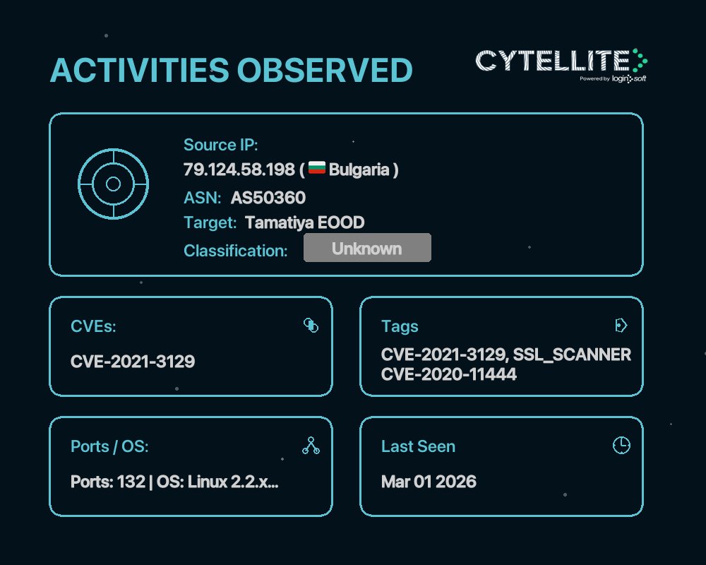 Loginsoft_Intel's tweet photo. Cytellite recent detection targeting CVE-2021-3129 — Tamatiya EOOD 

 Visit -- https://t.co/eyaTKj04Mg 
#Loginsoft #Cytellite #Cybersecurity #CVE20213129 #LOVI #ThreatIntelligence #Infosecurity #AI https://t.co/8olzN03ncg
