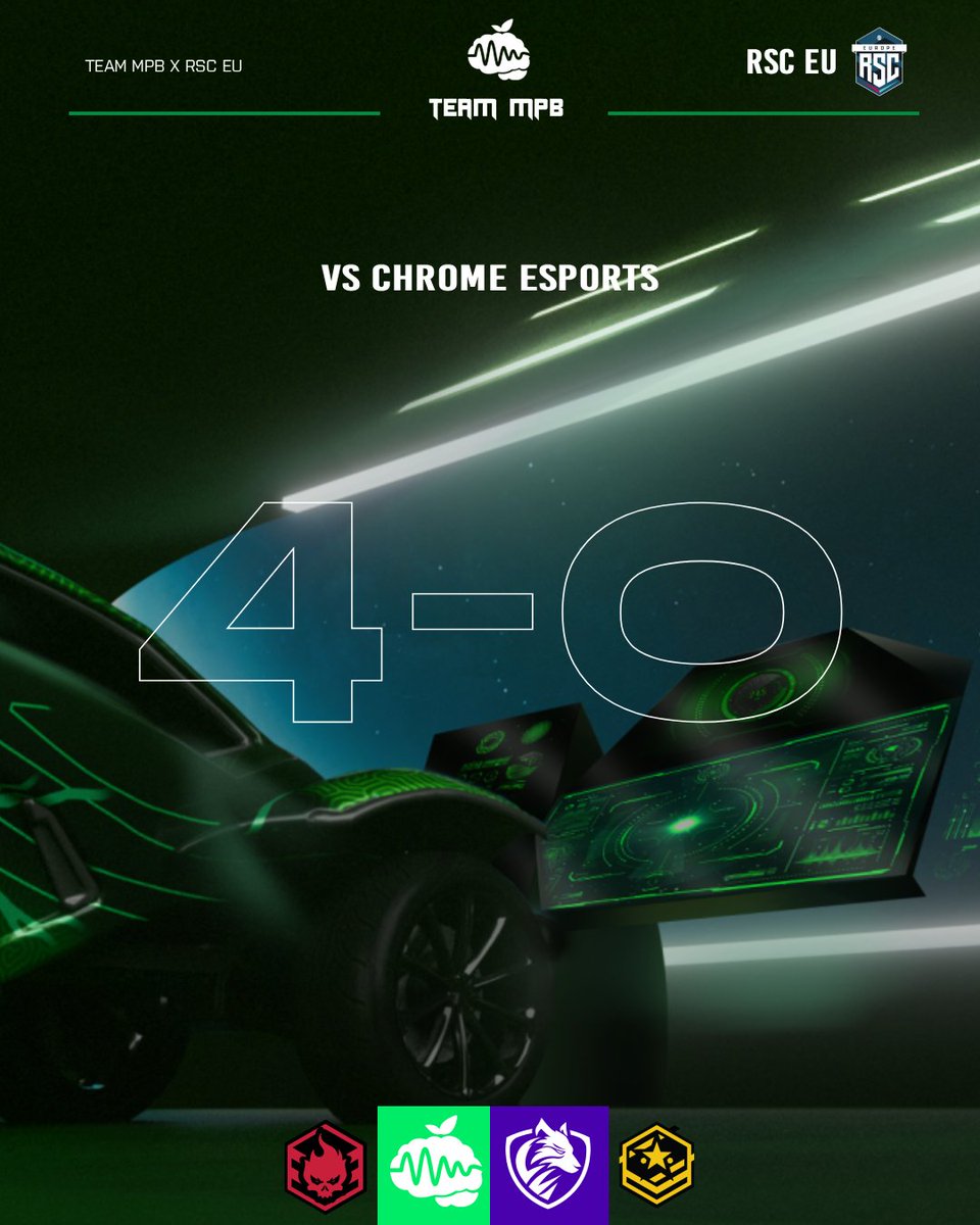 Team MPB tweet media