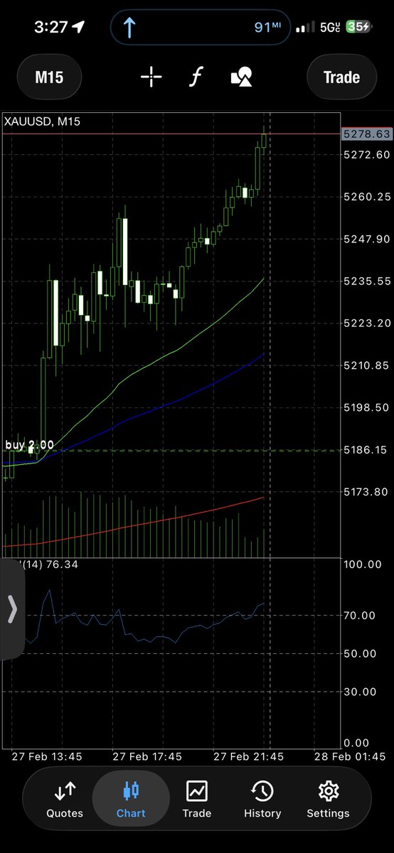 ForexLiveAlerts's tweet photo. We have been milking the markets this week. 🥛 Get Daily #US30 #XAUUSD &amp; #FOREX trading signals! 📲💱🚀
•
👉🏽FREE TELEGRAM GROUP!🤑
https://t.co/8loW3pBisr
•
#ForexSignals #TradingStrategy https://t.co/eMBjLsOBYf