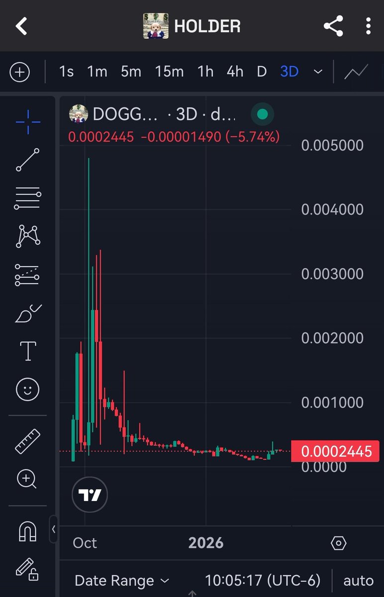 <a href="/DylzXBT/">Dyl</a> Sure bro!
Gud Night!

I hope we can connect! 🤝🏽✅

Btw, don't miss $DOGGY

CA/
BS7HxRitaY5ipGfbek1nmatWLbaS9yoWRSEQzCb3pump