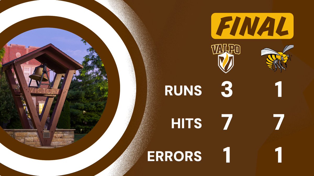 Valpo Baseball tweet media