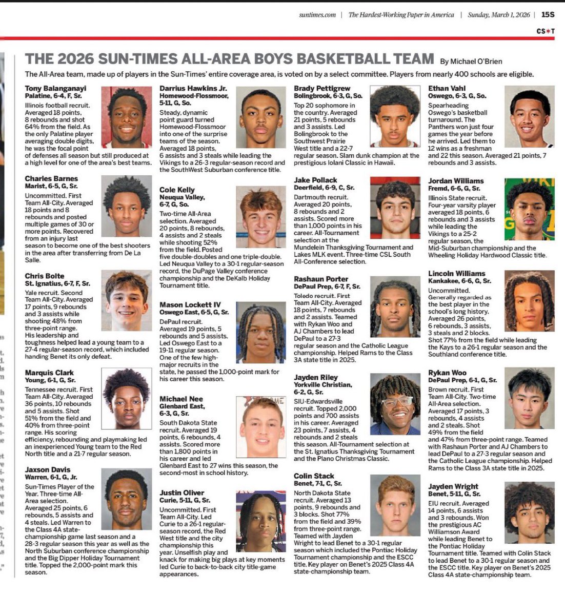 Illinois Sports Updates tweet media