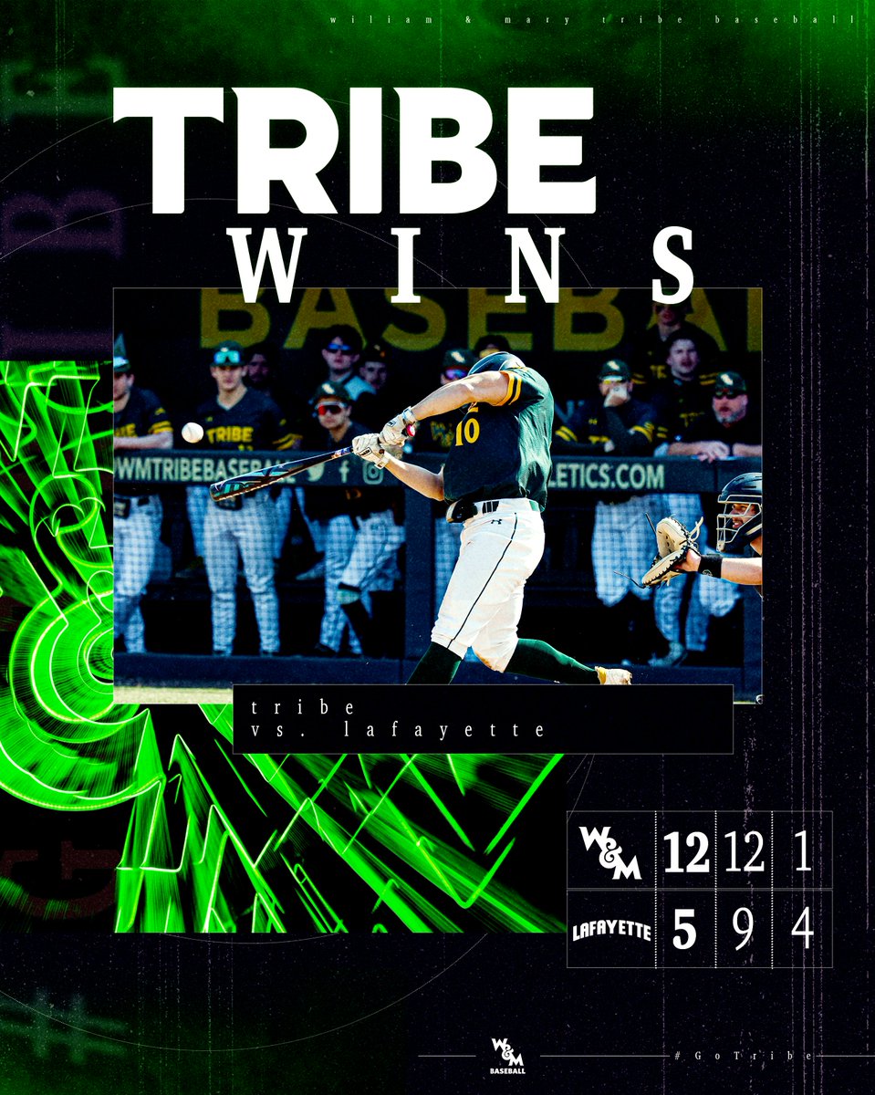 William & Mary Tribe Baseball tweet media