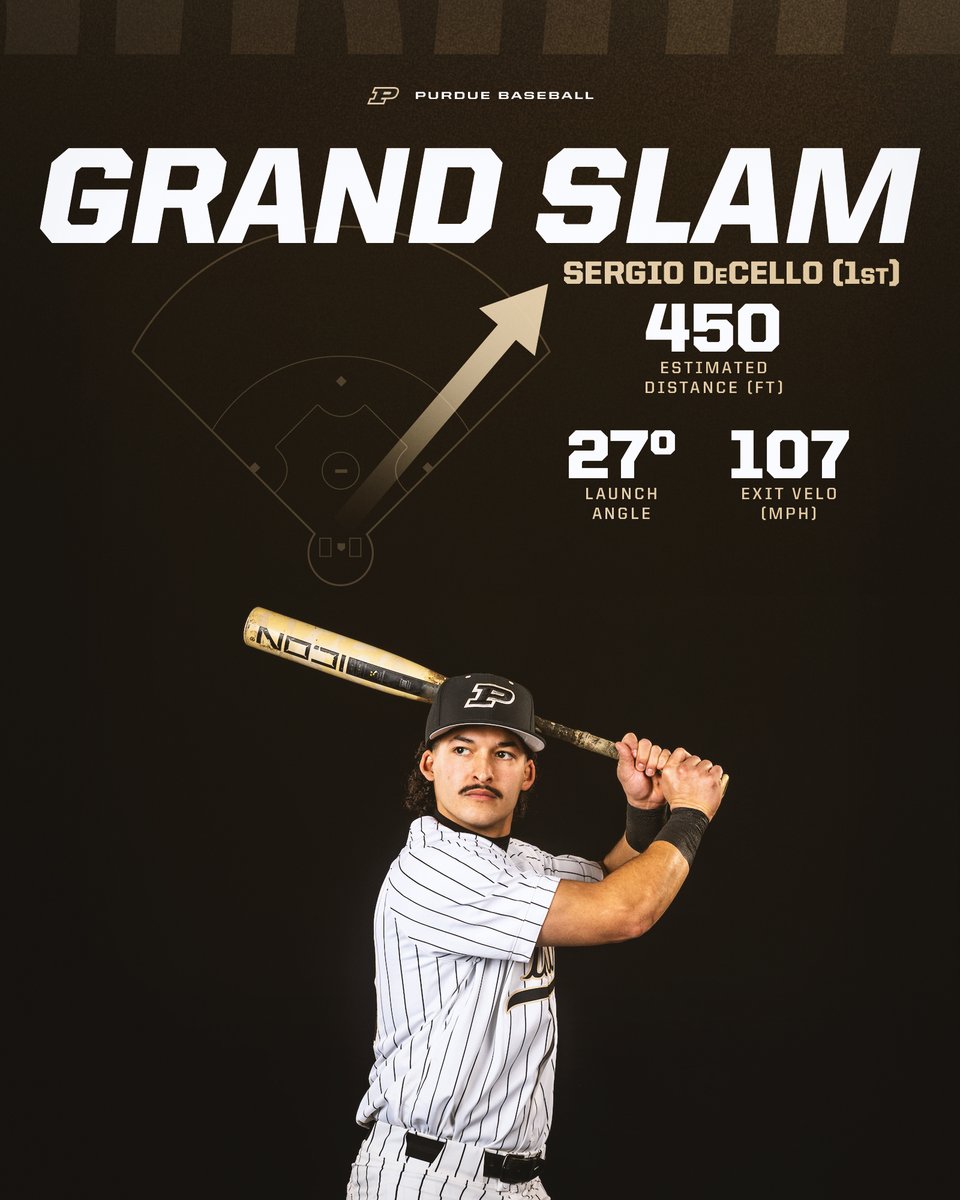 Purdue Baseball tweet media