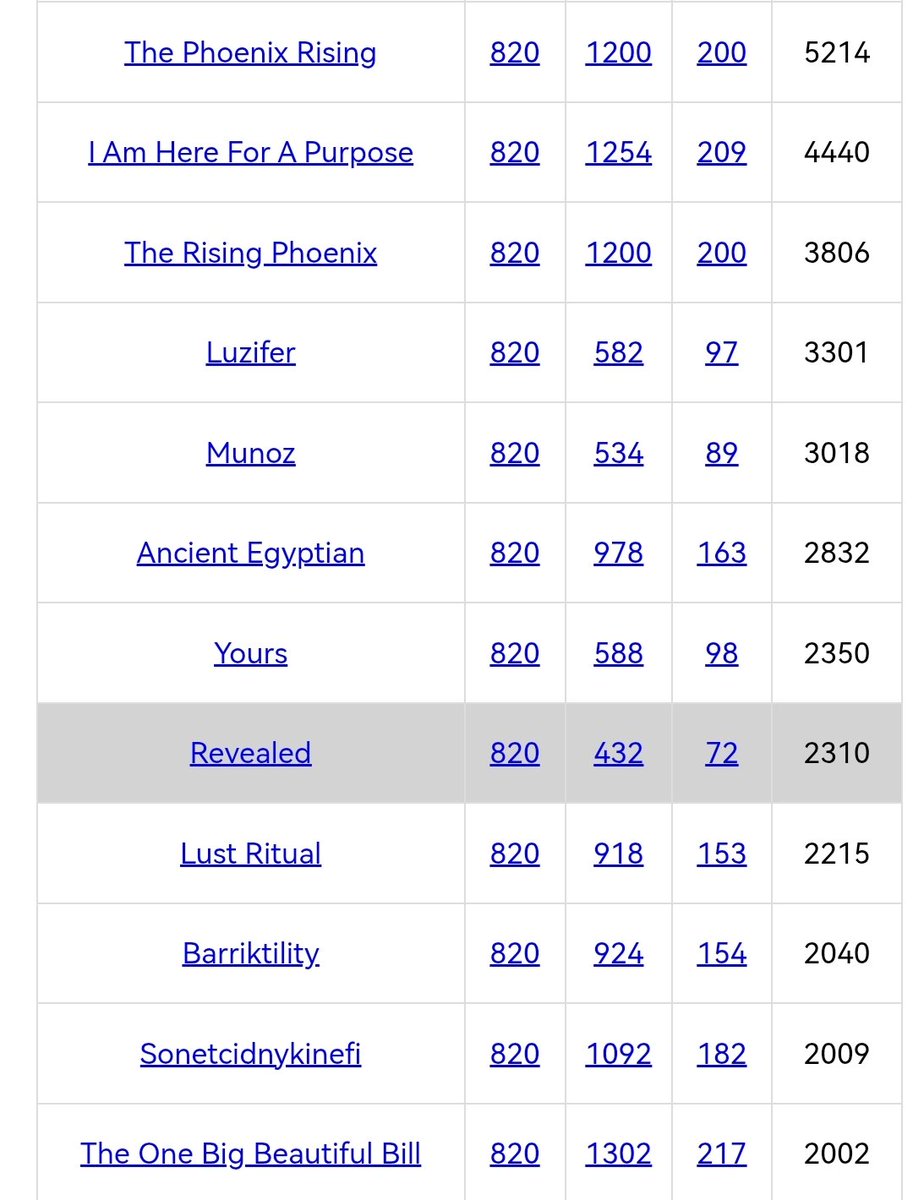 יהוה ילדבאות שבת אל שדי שקדזי שמש עולם — k/acc⏳ tweet media