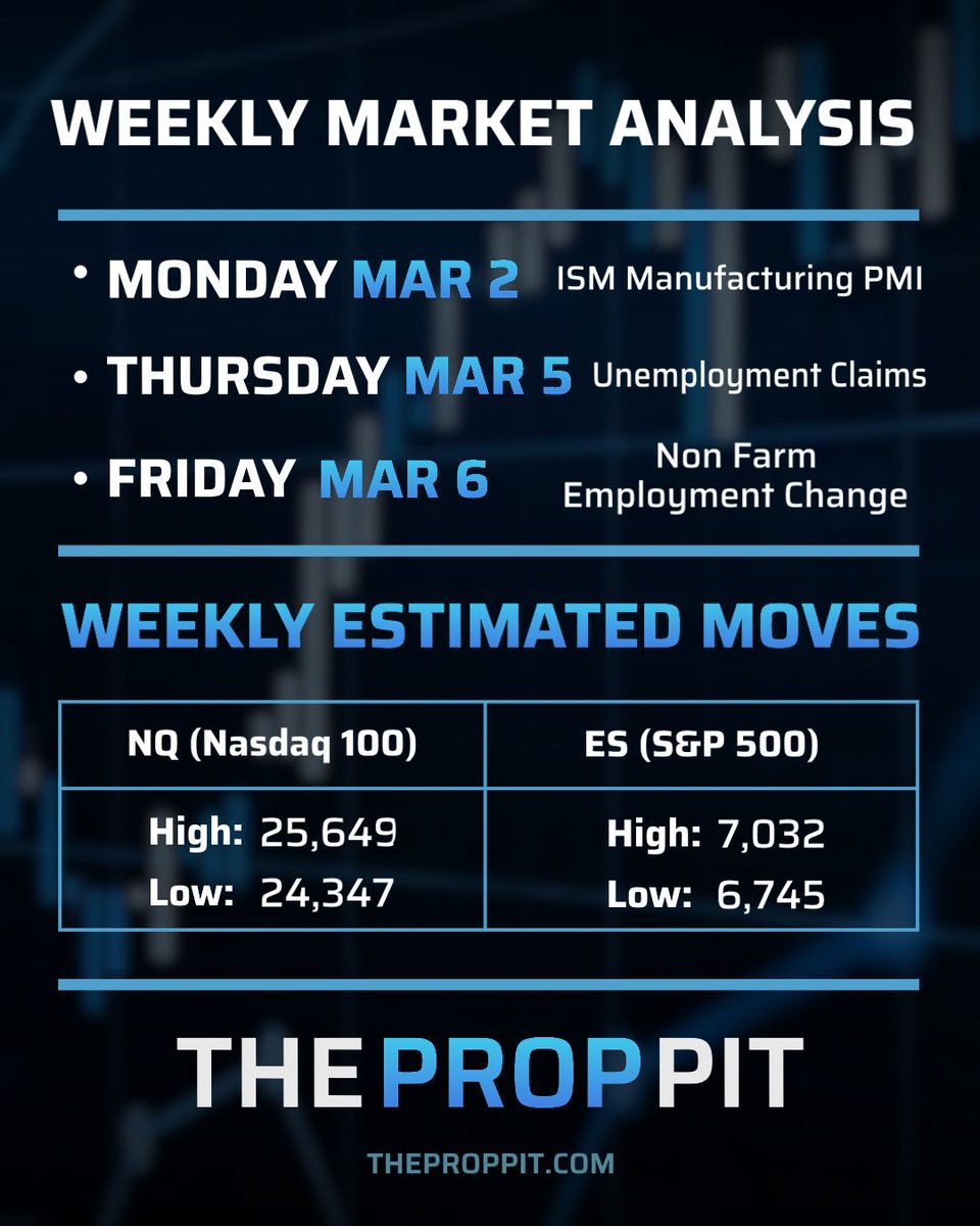 ThePropPit tweet media