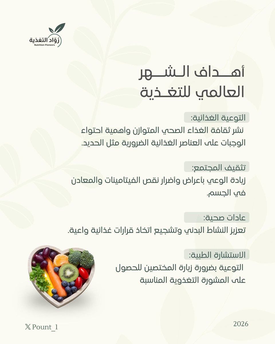 رُوّاد التغذية 🍏 tweet media