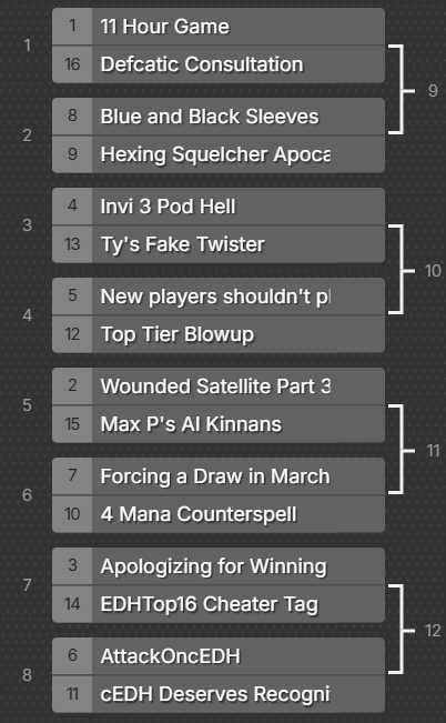 The Maestro of Melt tweet media