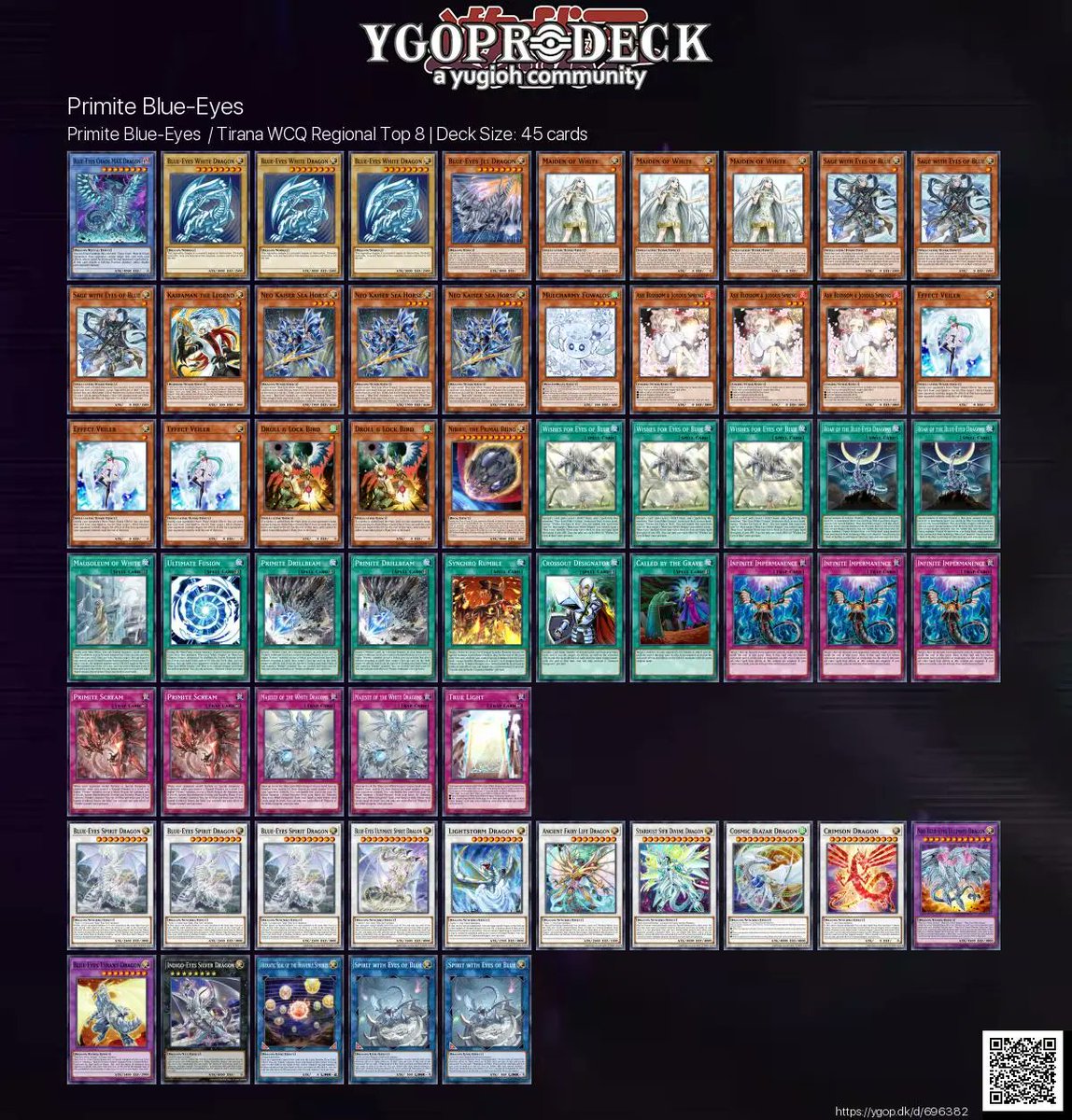 YGOPRODeck tweet media