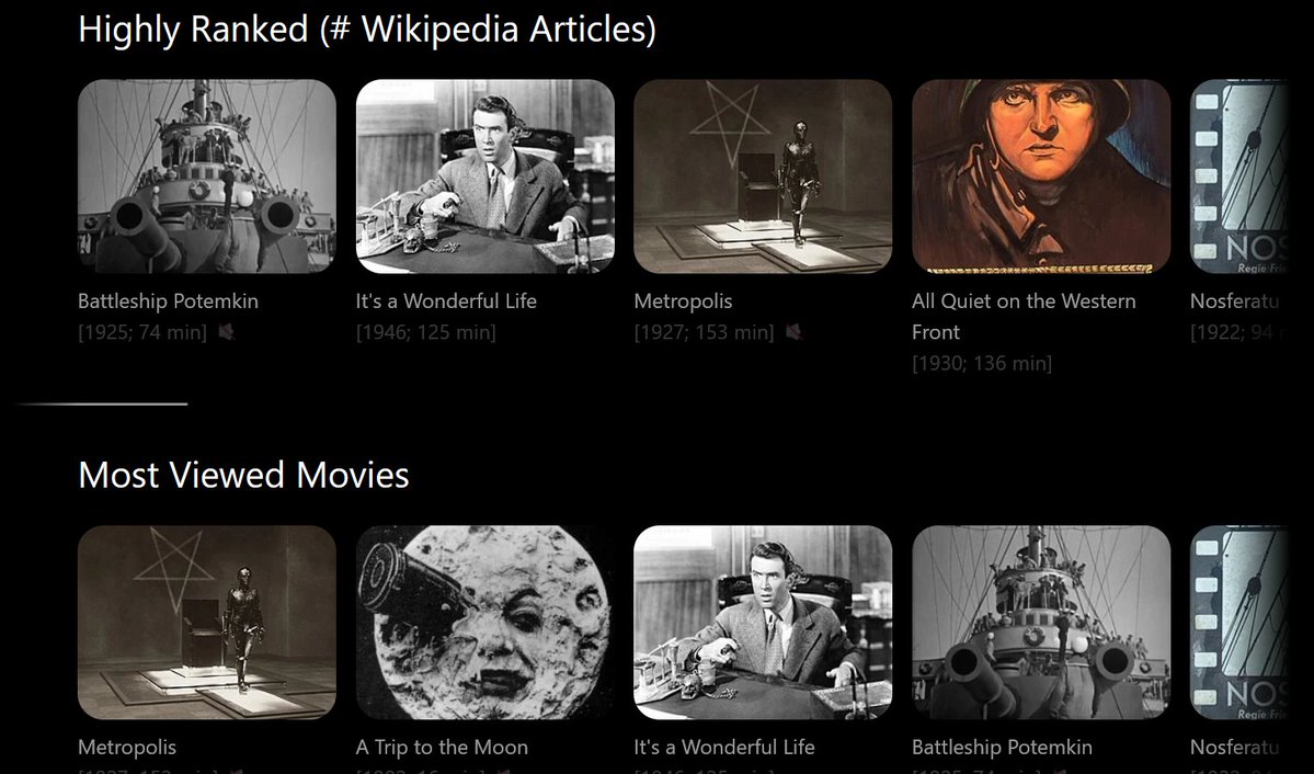 1000s of public domain films that you can stream, no ads!
openculture.com/2026/01/stream…
