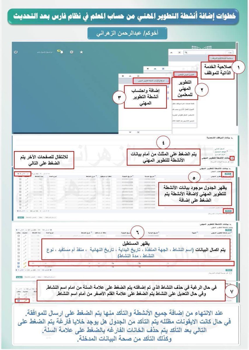 almaydanedu's tweet photo. إنفوجرافيك متداول:

خطوات إضافة أنشطة التطوير المهني من حساب المعلم عبر نظام فارس بعد التحديث. https://t.co/j2u6MIHsjk