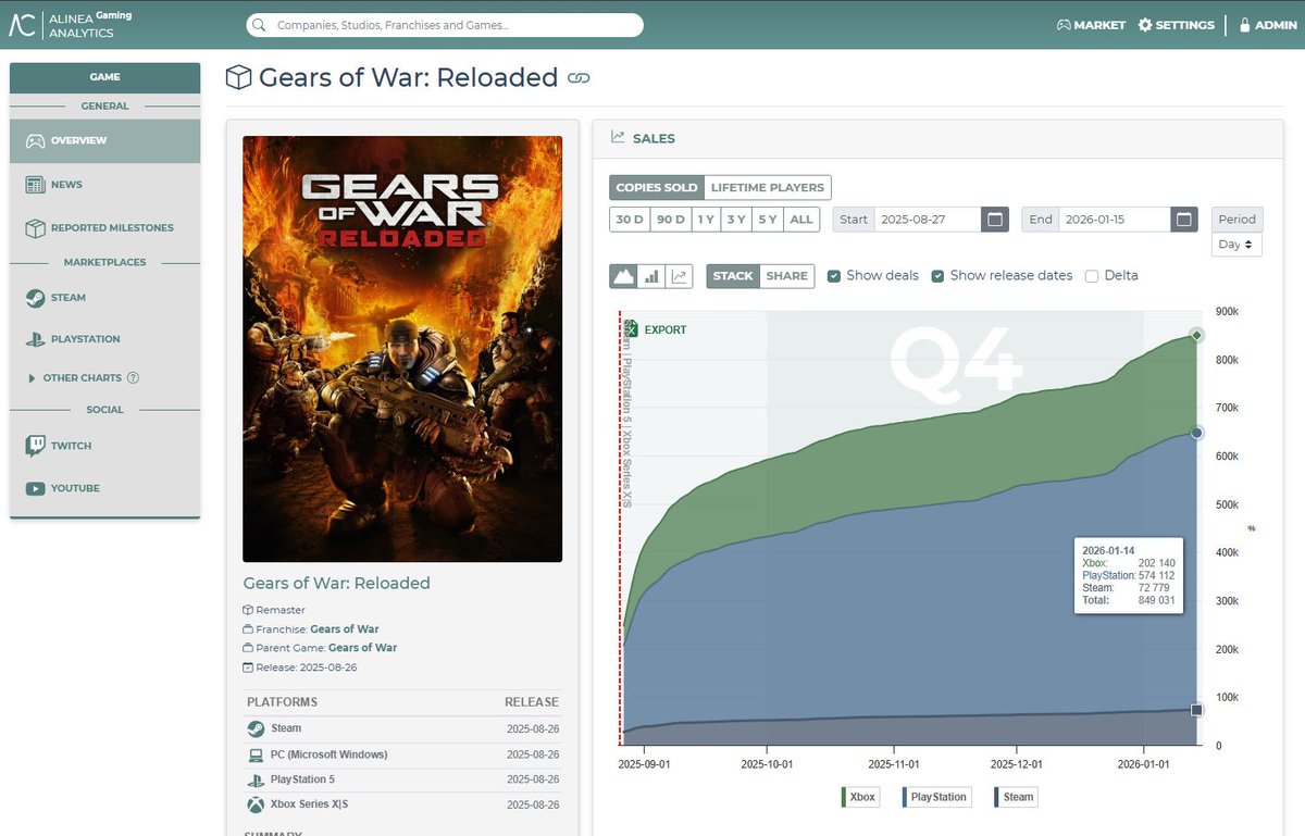 🜂◯╳☐ tweet media