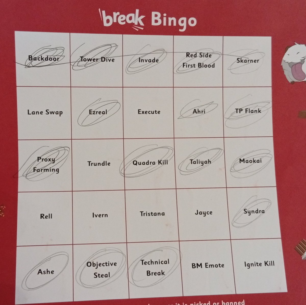 blancaliebres's tweet image. #HextechChest @KITKATGaming 

Ángel Inaba #727