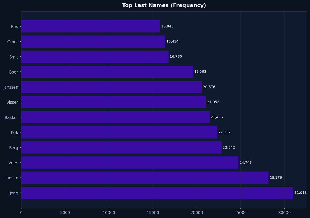 International Cyber Digest tweet media