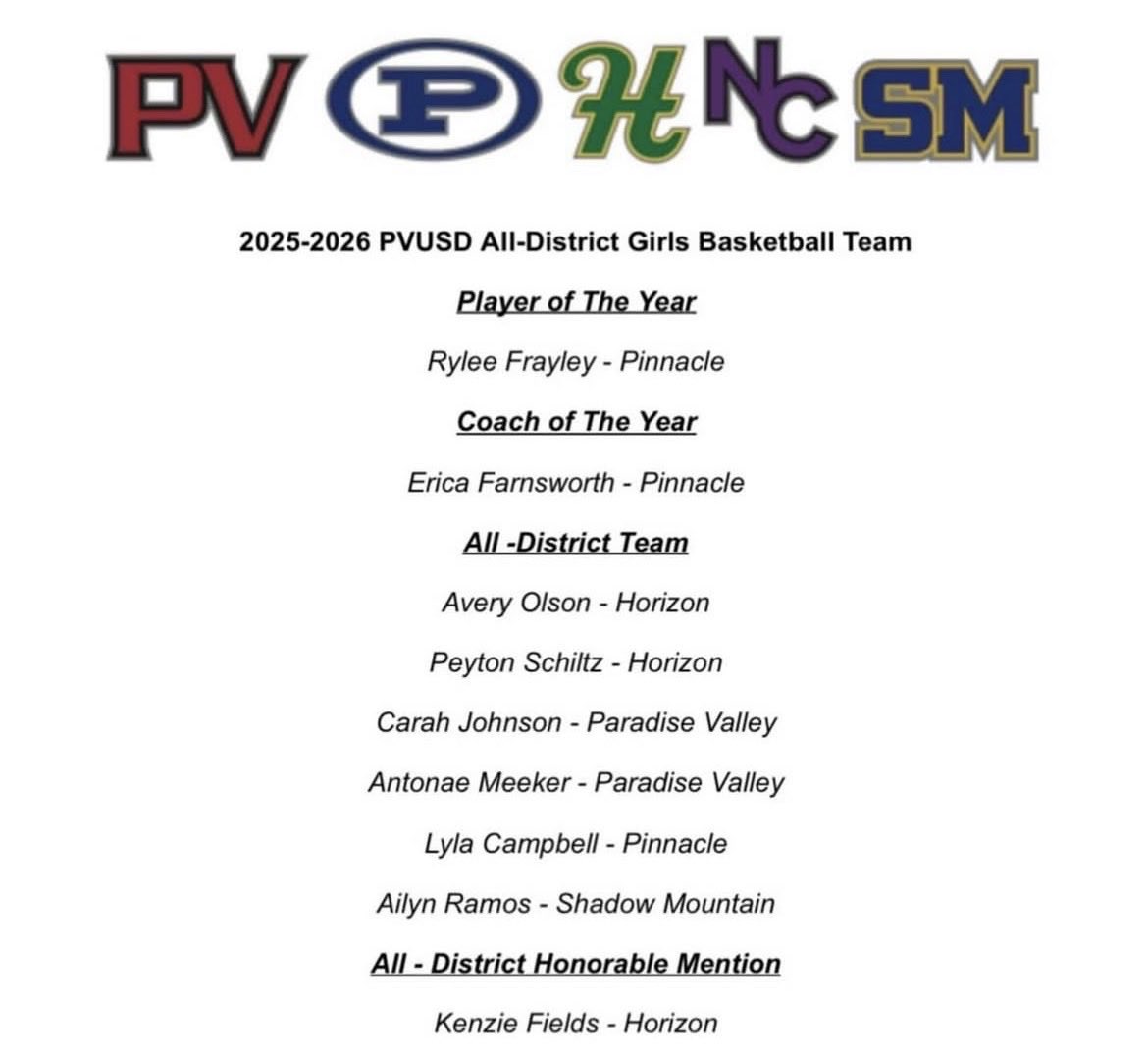 HHS Girls Basketball tweet media