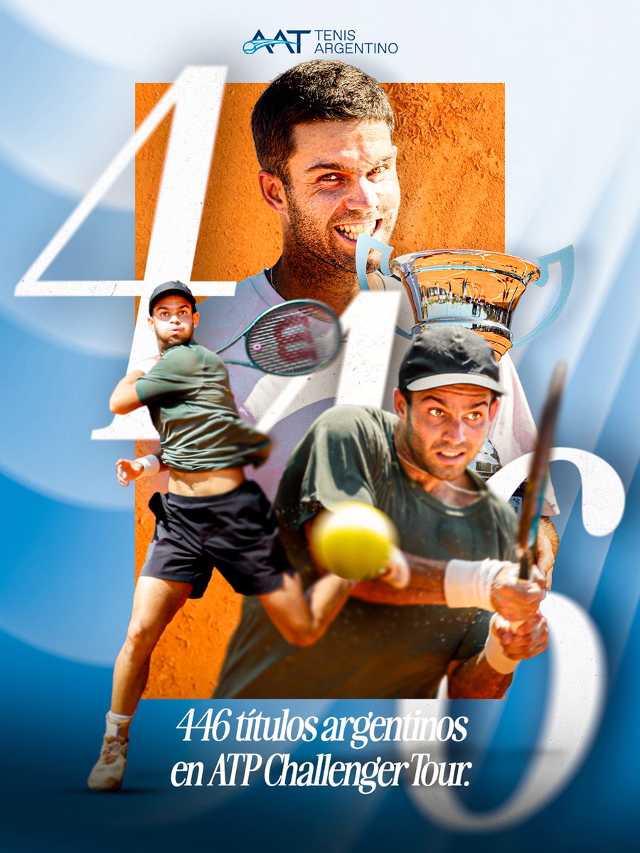 Asociación Argentina de Tenis tweet media