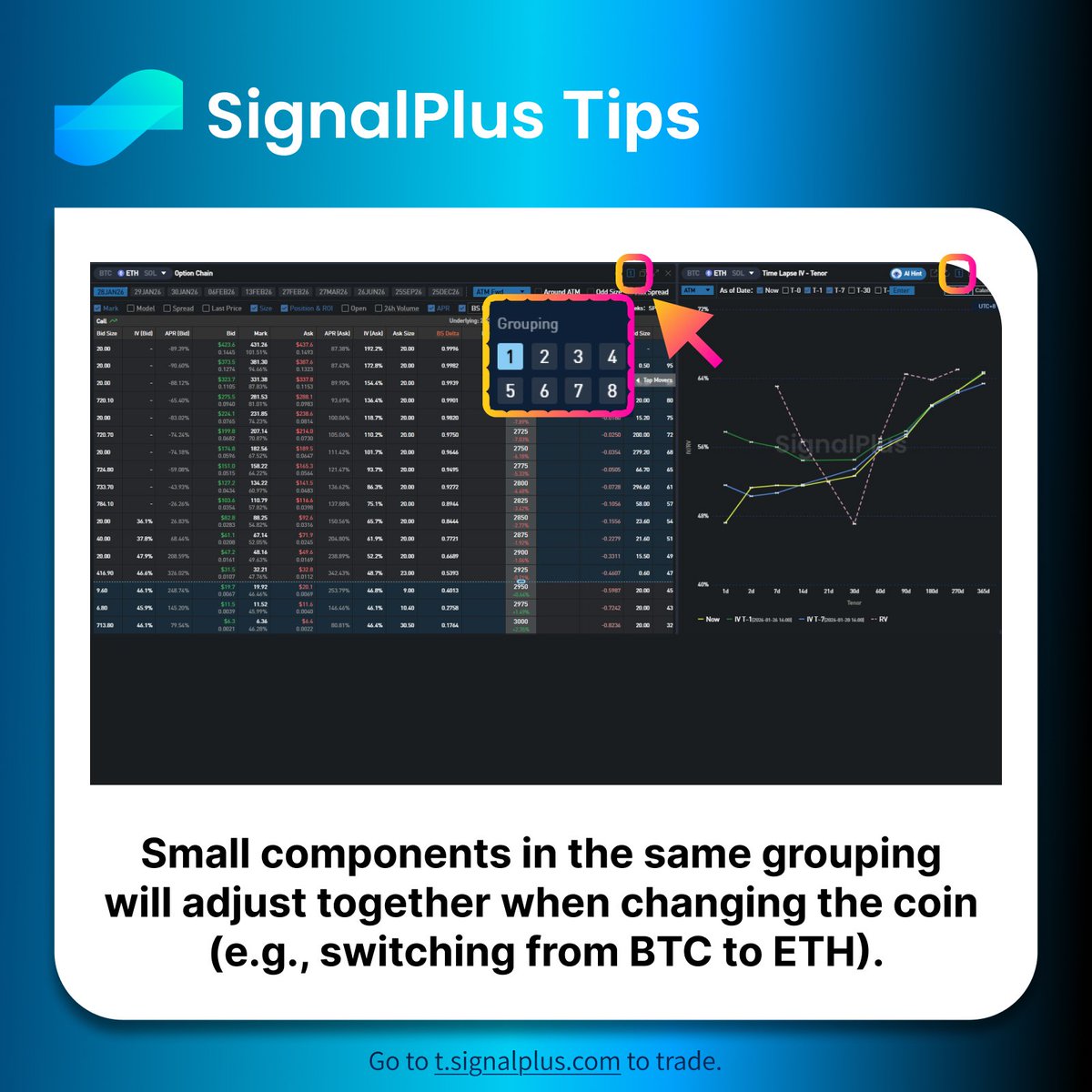 SignalPlus tweet media