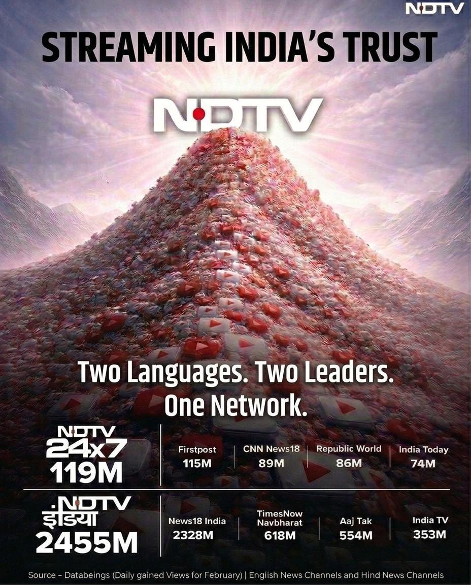 Rahul Kanwal tweet media