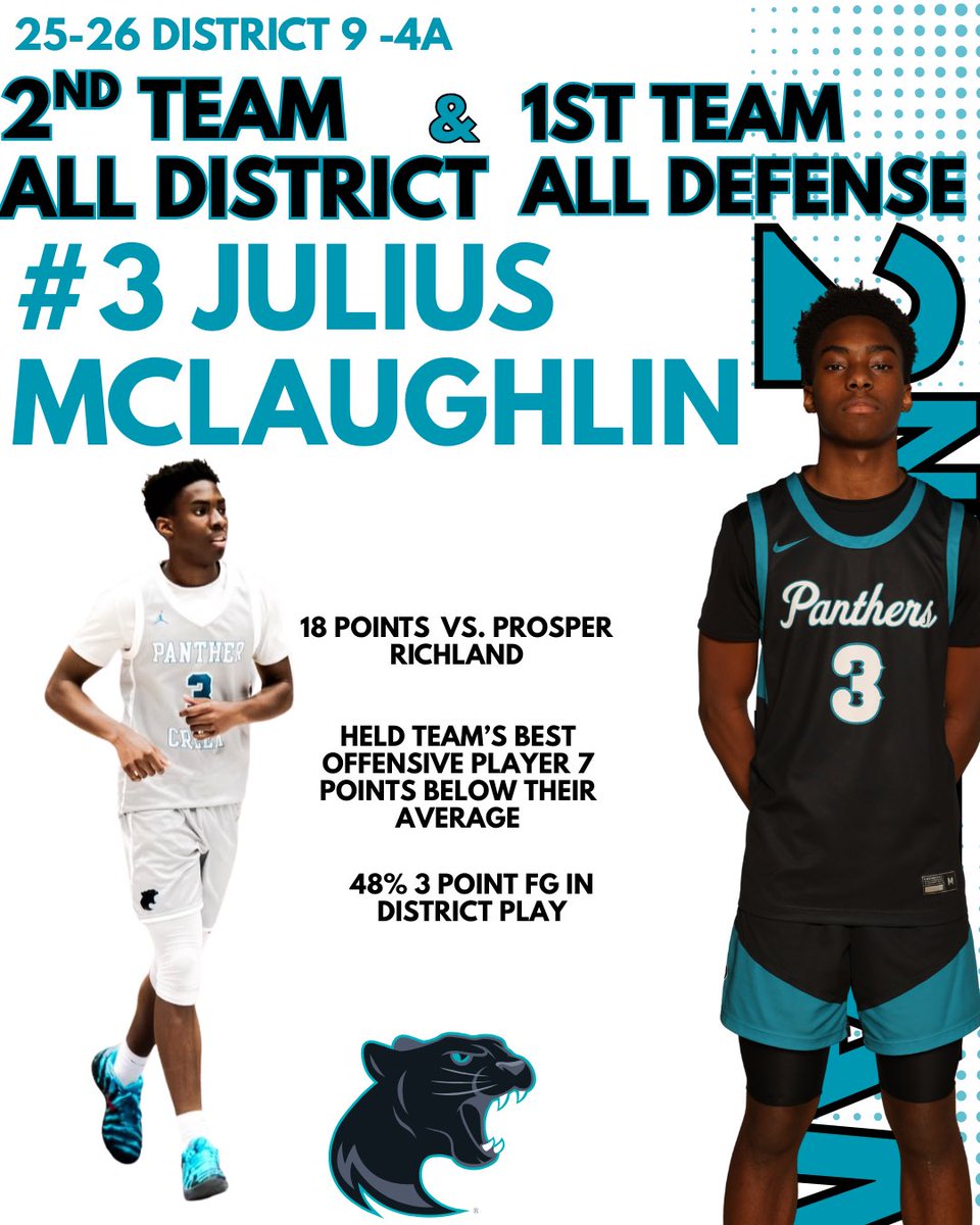 Frisco Panther Creek Boys’ Basketball tweet media