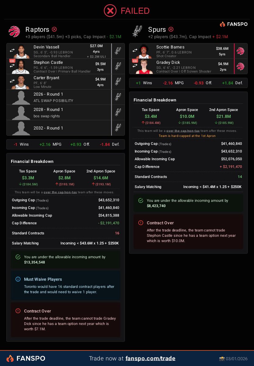 𝘿𝙋𝙊𝙔𝙎𝘽4 tweet media