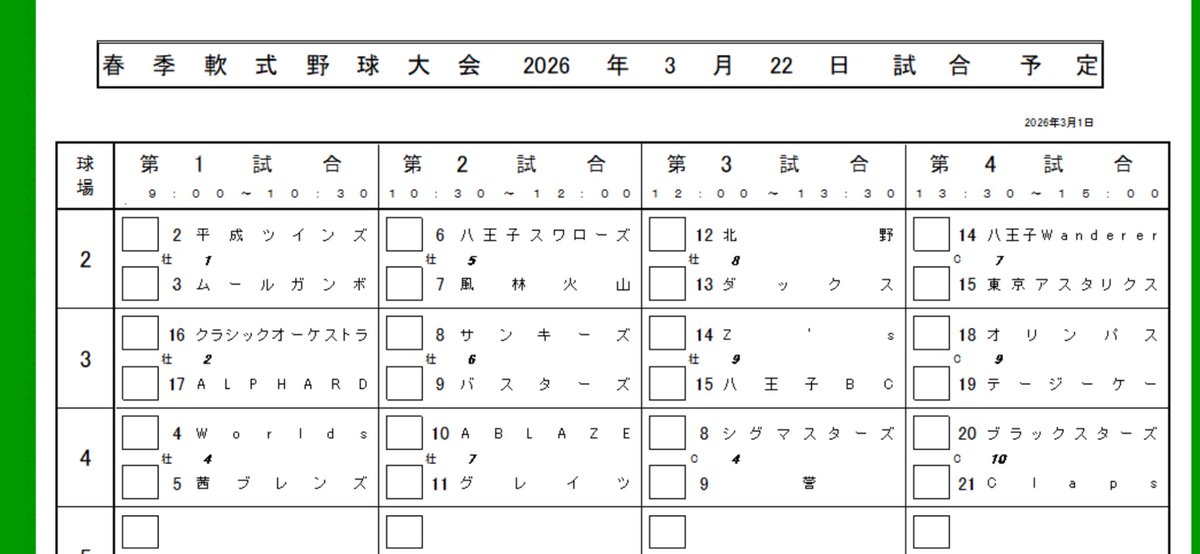 Asteriskbbc's tweet photo. 本年より八王子市軟式野球連盟に所属となりました。
初戦は3月22日に八王子Wandererさんと戦います。

応援よろしくお願いします。

#草野球
#軟式野球
#八王子
#連盟
#新規参入
#初陣対決 https://t.co/3GGTaoFu48