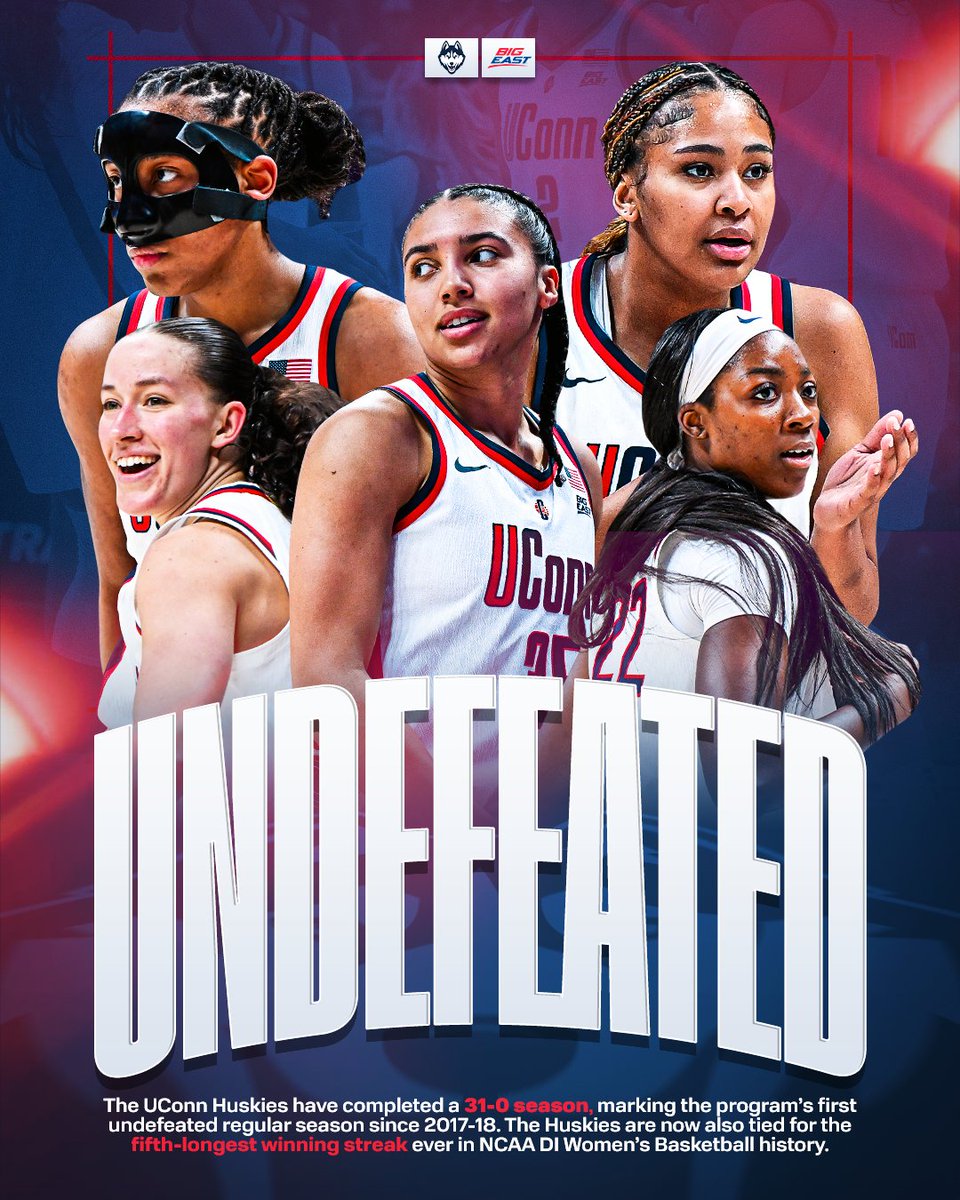 BIG EAST WBB tweet media