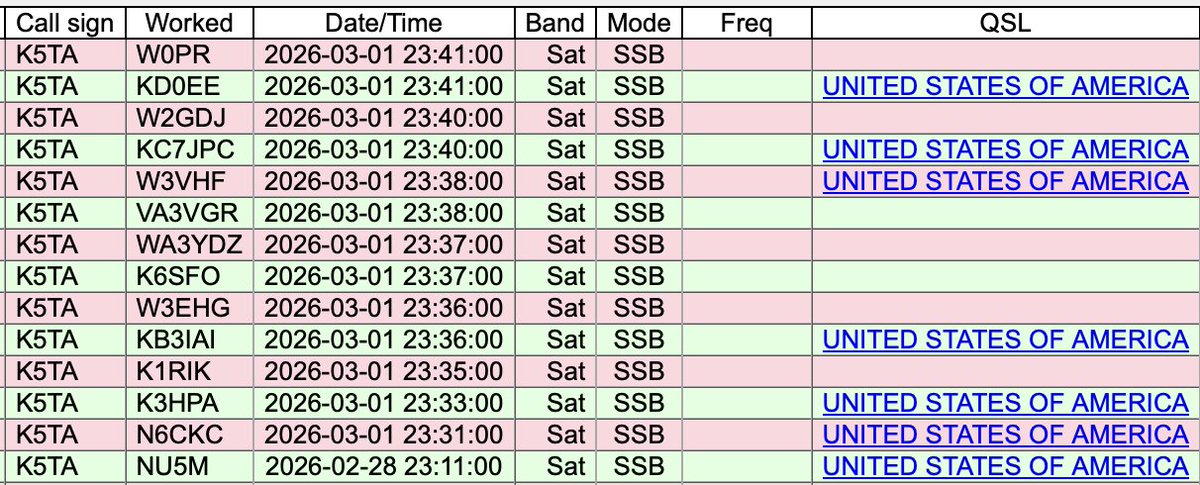 Scott Davis tweet media