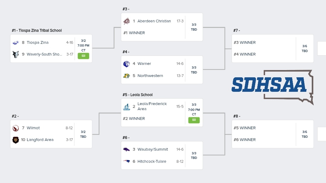 Leola/FrederickBBB tweet media