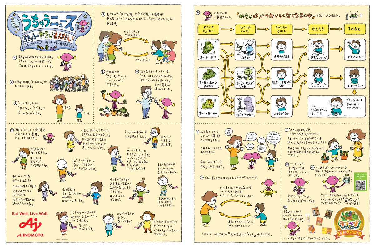 3月1日は #ラブベジ ®の日！ #うちゅうニュース ちきゅうのやさいもん