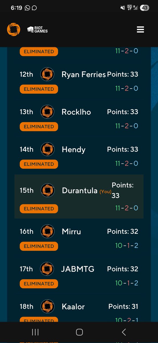 Durantula | SN tweet media