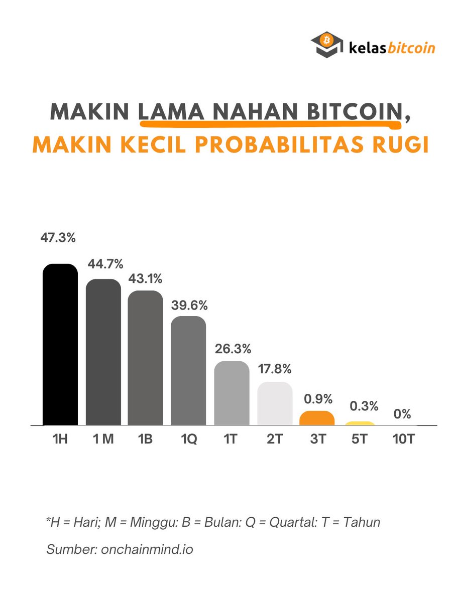 KelasBitcoin tweet media