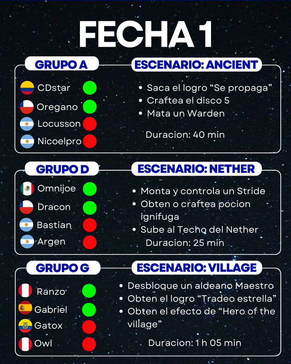 CopaGAAAoficial tweet media