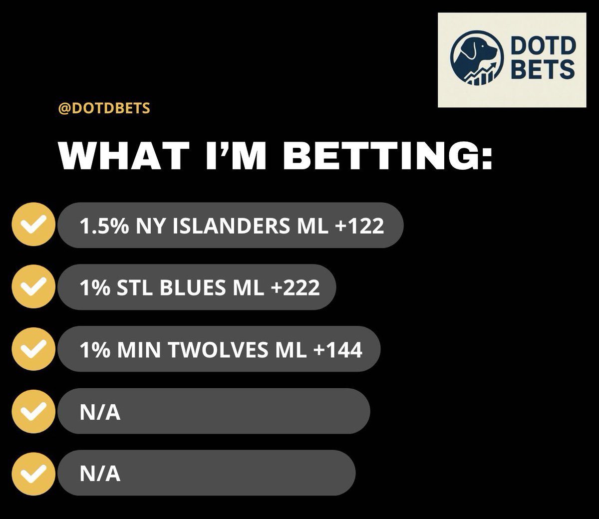 Dog Of The Day tweet media