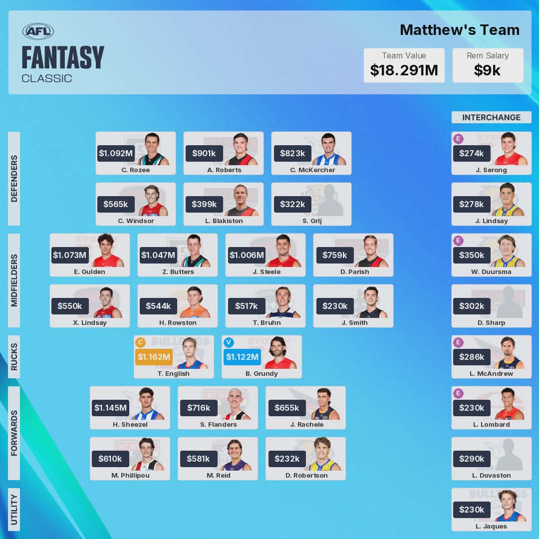 Matt Craig tweet media