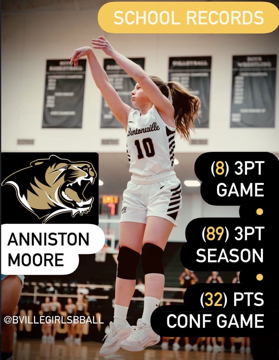 Anniston Moore tweet media