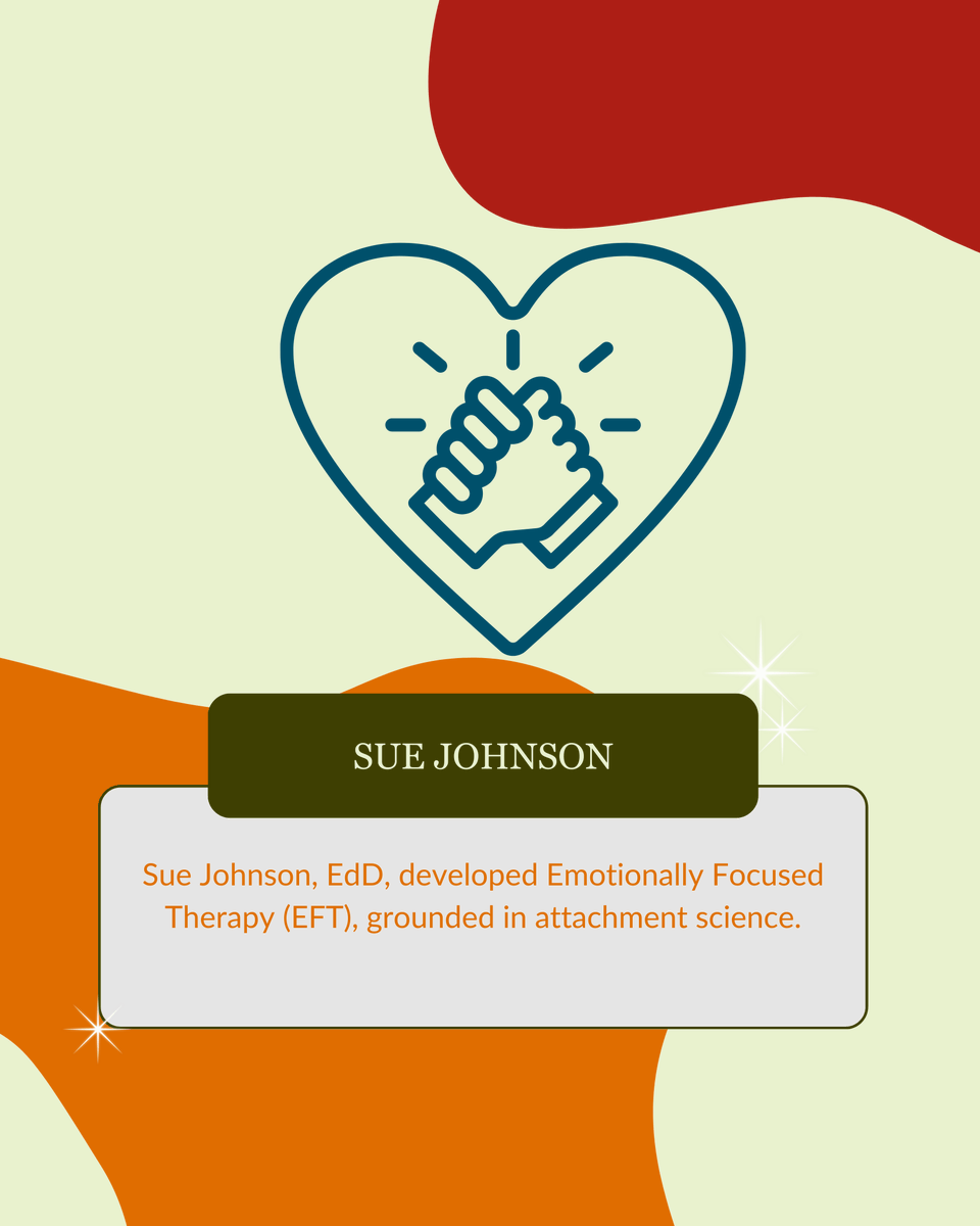 GoodTherapy tweet media