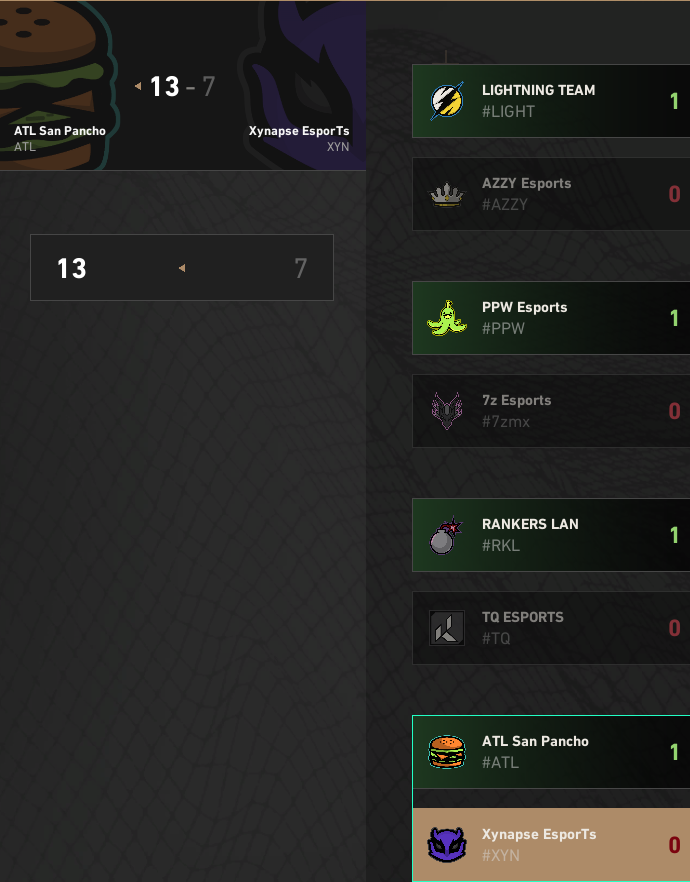 F/A TodoRojo tweet media