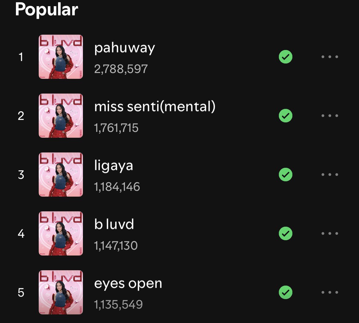Happy 8 million streams BLUVD EP ✨

RAIN CELMAR | #RainCelmar
