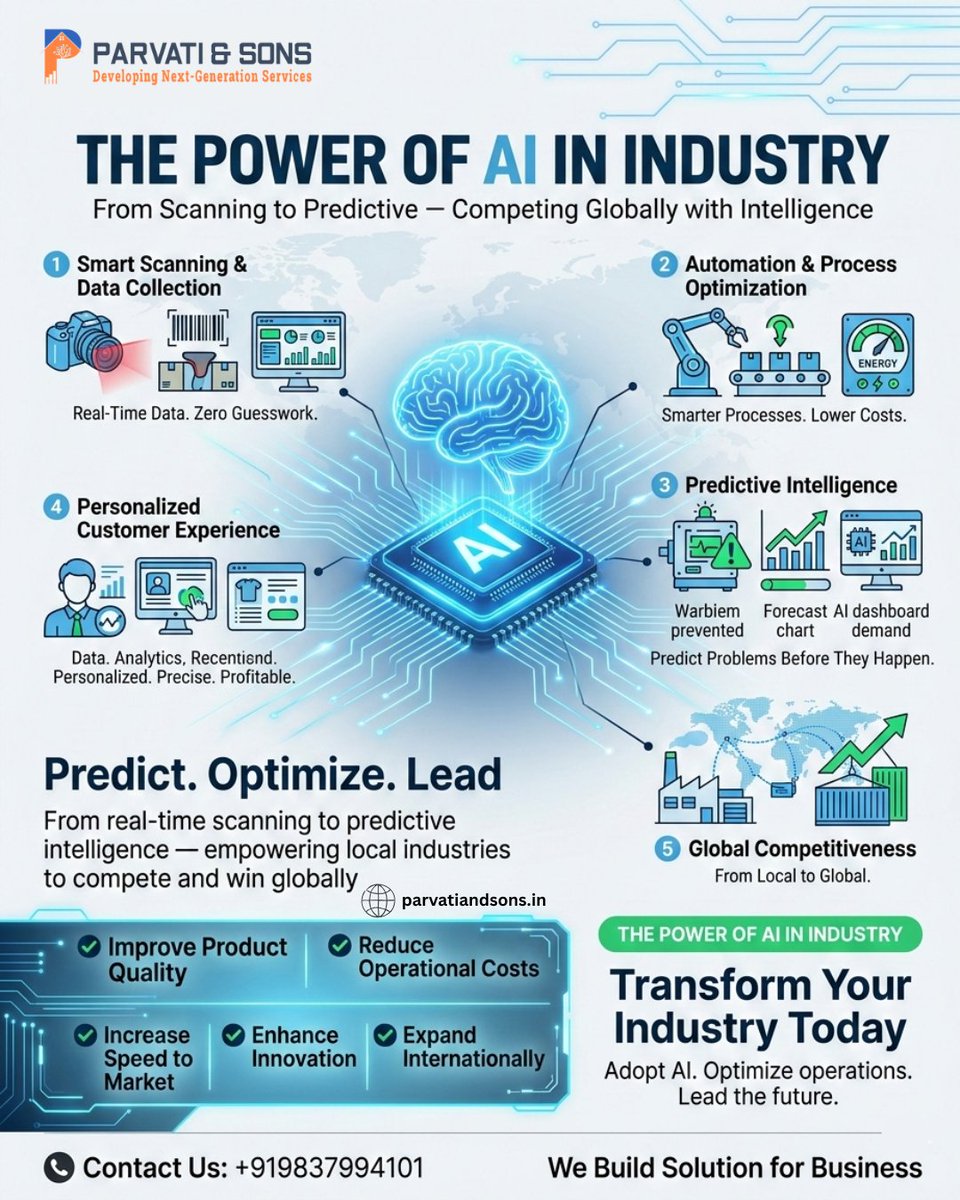 Parvati and Sons tweet media